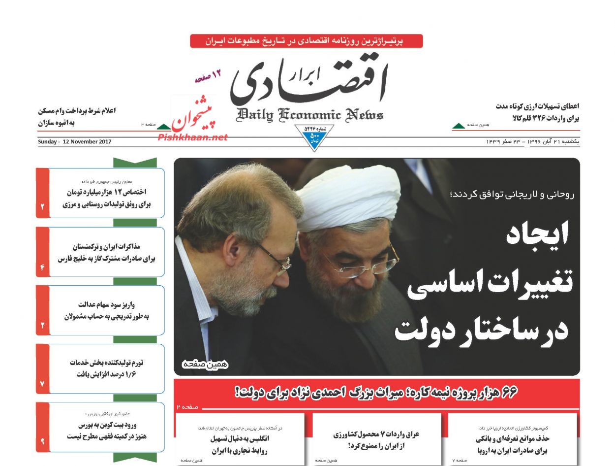 ابرار اقتصادی