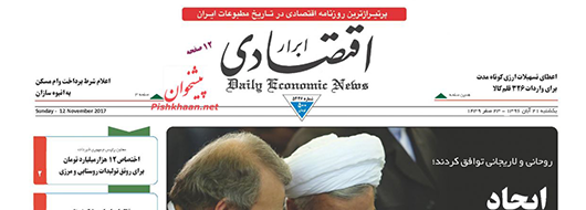 ابرار اقتصادی